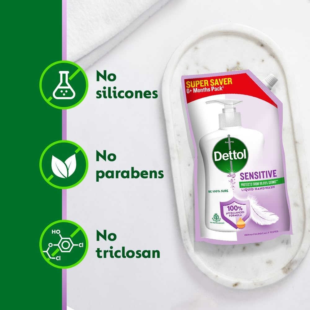 Dettol Sensitive Liquid Hand Wash Refill