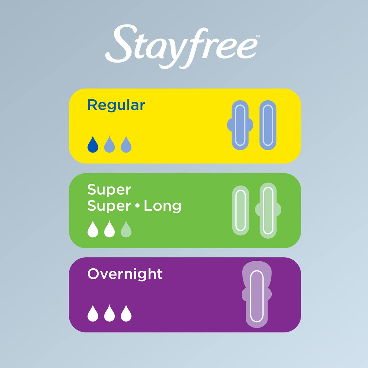 Stayfree Regular Maxi Pads, Heavy Protection, 24 ct