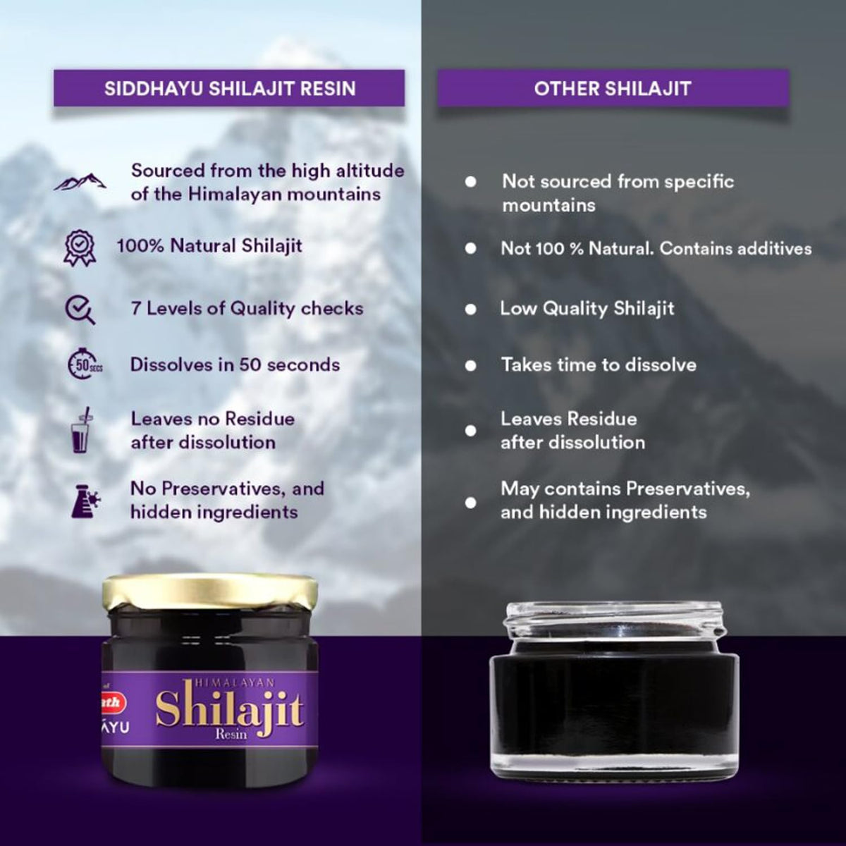 Baidyanath Asli Ayurved Himalayan Shilajit/Shilajeet Resin 20gm - 100% Ayurvedic | Performance Booster For Endurance and Stamina
