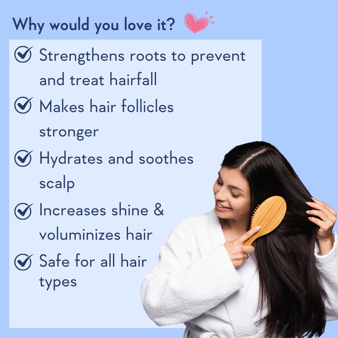 WishCare Multi Peptide Anti Hairfall Shampoo & Conditioner Combo | With Rice Water, Rosemary, Hyaluronic Acid & Caffeine | Strengthens Hair, Reduces Breakage, Boosts Growth | For All Hair Types