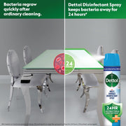 Dettol Multi-Surface Disinfectant Sanitizer Spray Bottle, 225ml-Pack of 3 (Spring Blossom)