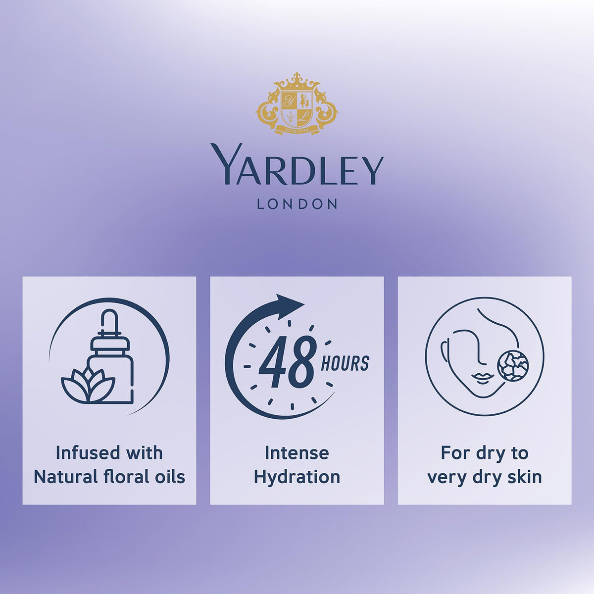 Yardley London English Lavender Moisturizing Body Lotion With Germ Shield| Infused With Lavender Oil| Daily Use Hand & Body Lotion With Natural Floral Extracts For Women| 400ml