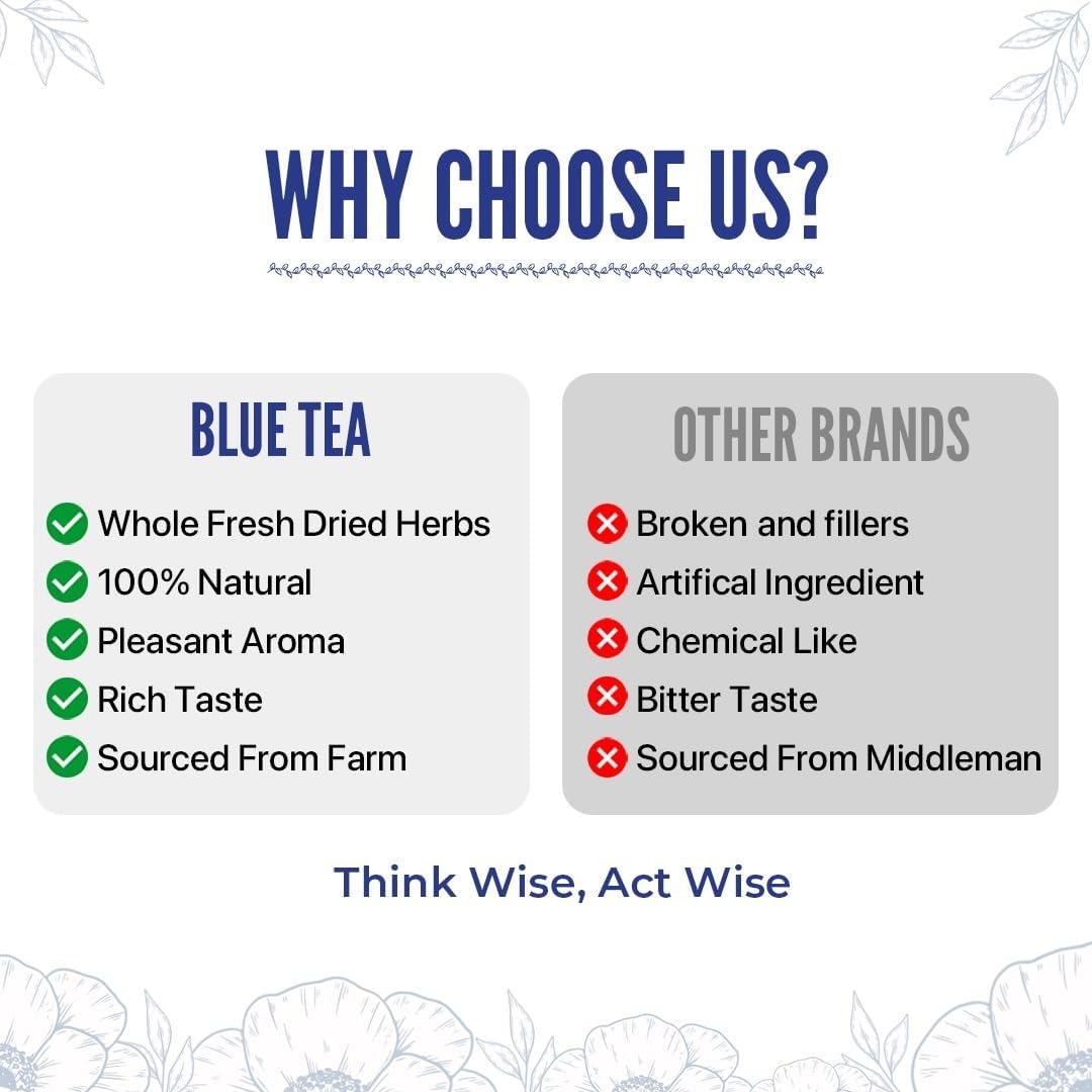 BLUE TEA - Lemongrass Tea - 100g -100 Cups | BOOST METABOLISM | Detox Tea - Flower Based - Herbal Tea - Caffeine Free - Zero Sugar | Pet Jar Packaging