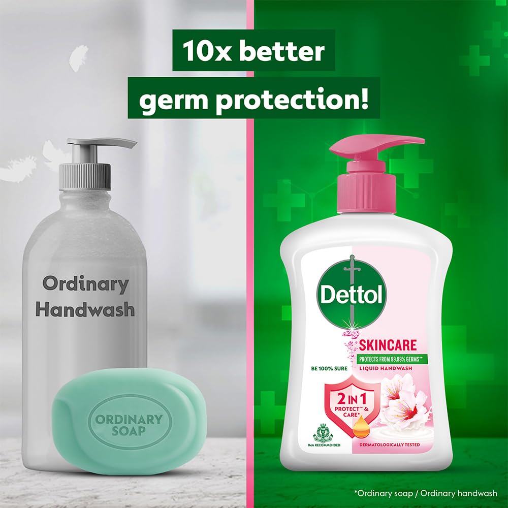 Dettol Liquid Handwash Pump - Skincare Moisturizing Hand Wash