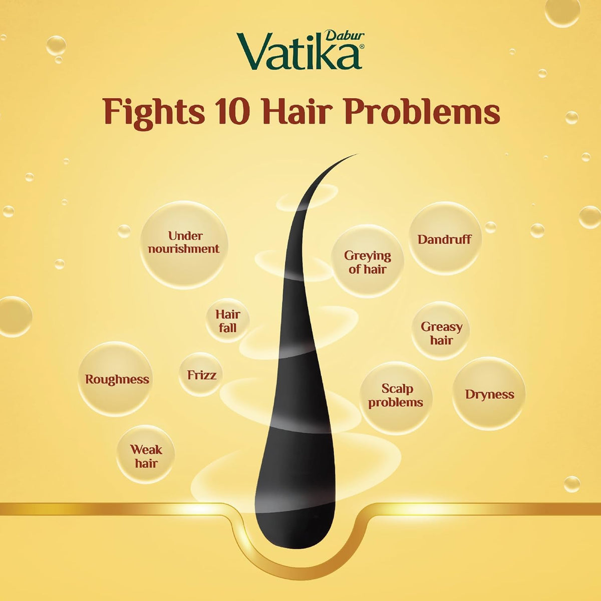 Dabur Vatika Ayurvedic Shampoo Refill Pouch - 1 L | Damage Therapy | Power of 10 Ingredients for Solving 10 Hair Problems | No Parabens | For All Hair Types