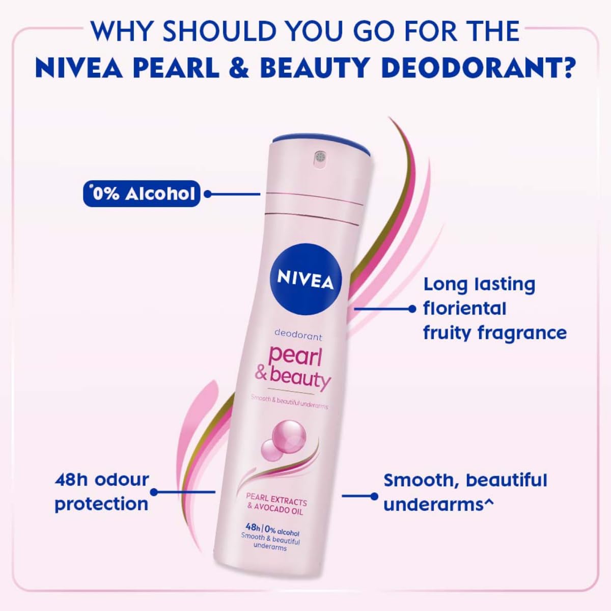 NIVEA Pearl & Beauty Deodorant Spray for Women, 72H Odour & Sweat Protection Underarm Deo, Smooth & Even Underarms, All Day Freshness, Body Odour Protection, Daily Use Body Spray & Deodorant, 150 ml