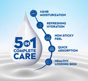 NIVEA Body Lotion, Aloe Hydration, with Aloe Vera for Instant Hydration in Summer, for Men & Women, 200 ml & NIVEA Lip Balm, Fruity Strawberry Shine, 4.8g