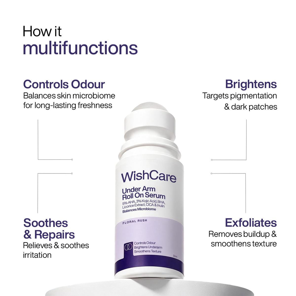 WishCare Underarm Roll On For Women With 5% AHA, 3% Kojic Acid, BHA, Licorice, Inulin - Underarm Lightening & Odour Control - Long Lasting Floral Fragrance
