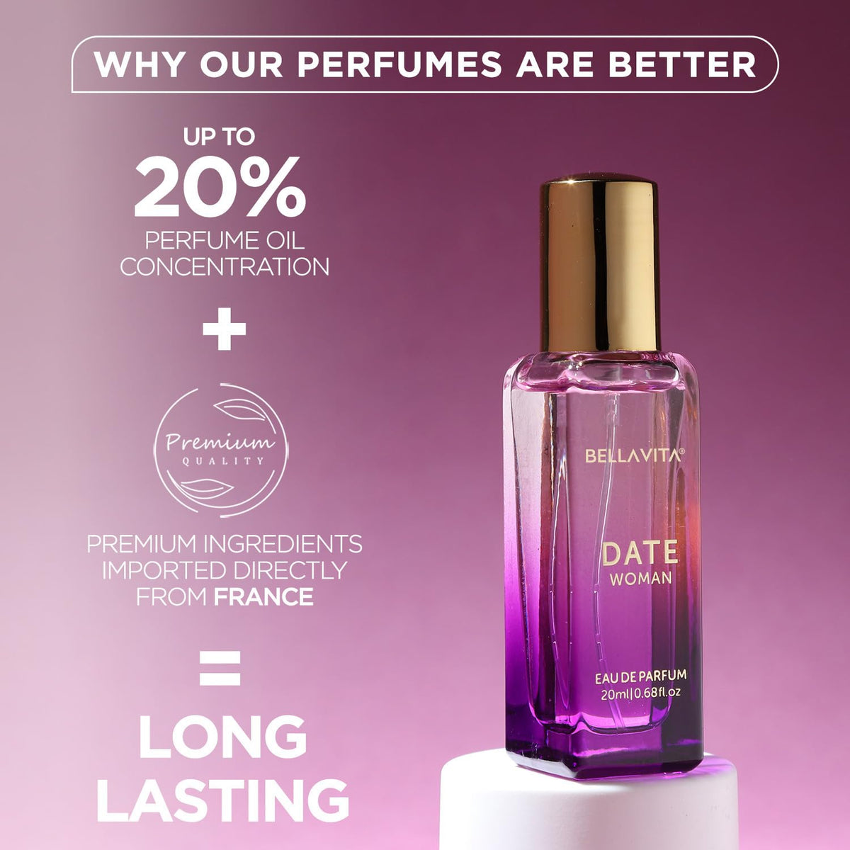 Bella Vita Luxury Skai Aquatic & Date Women Perfume Combo with Bergamot, Pink Pepper|Fruity Long Lasting EDC, EDP Fragrance Liquid Scent Pack of 2, 20 Ml each