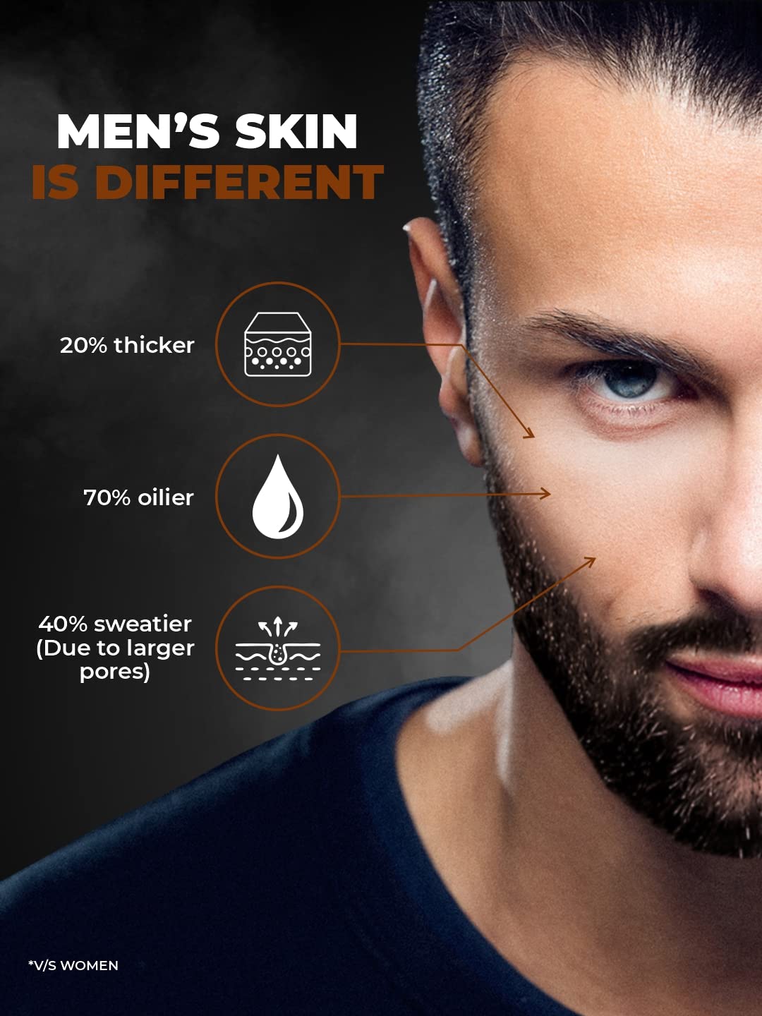 BEARDO DeTan Face Wash for Men, 200ml | Coffee Facewash, Aloe Vera, Vitamin E | Helps to Reduce Tan | Exfoliates & Hydrates for Smooth & Oil Free Skin (Pack of 3)