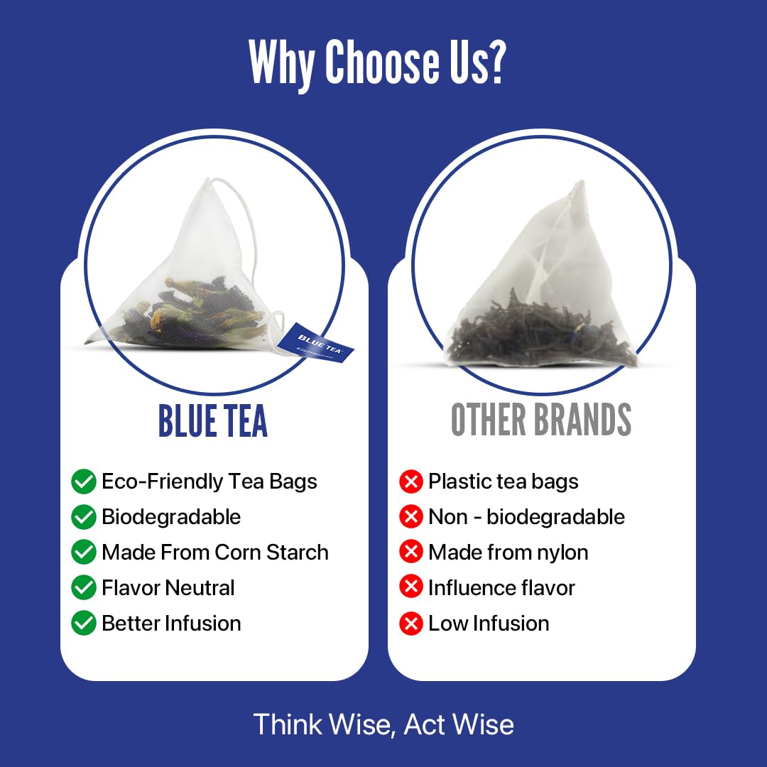 BLUE TEA - Butterfly Pea Flower Tea - 100 Tea Bags - Plant Based | ANTIOXIDANT RICH | Aparajita - Shankhpushpi | Caffeine Free - Detox - Flower Based - Herbal Tea | Ziplock