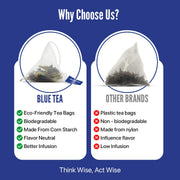 BLUE TEA - Butterfly Pea Flower Tea - 100 Tea Bags - Plant Based | ANTIOXIDANT RICH | Aparajita - Shankhpushpi | Caffeine Free - Detox - Flower Based - Herbal Tea | Ziplock