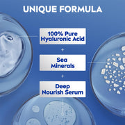 NIVEA Body Lotion For Men & Women, Express Hydration, for Fast Absorption, 200 ml