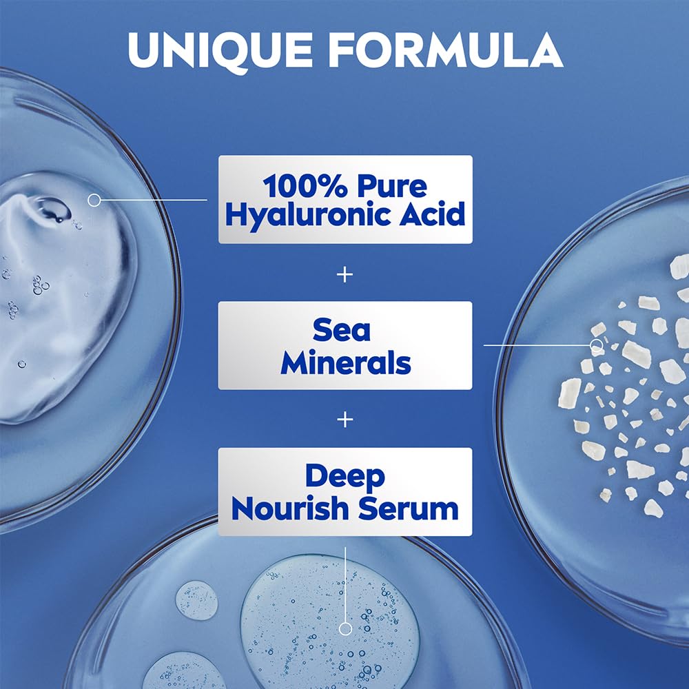 NIVEA Body Lotion For Men & Women, Express Hydration, for Fast Absorption, 200 ml
