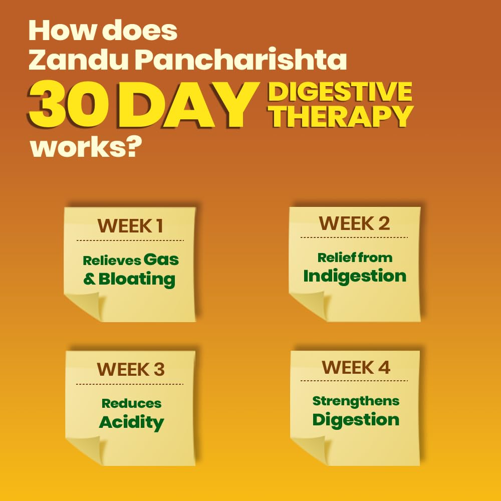 Zandu Pancharishta Ayurvedic Digestive Tonic 900ML | 15 Day Pack | Relief from Regular Gas, Bloating, Acidity & Indigestion From the Root