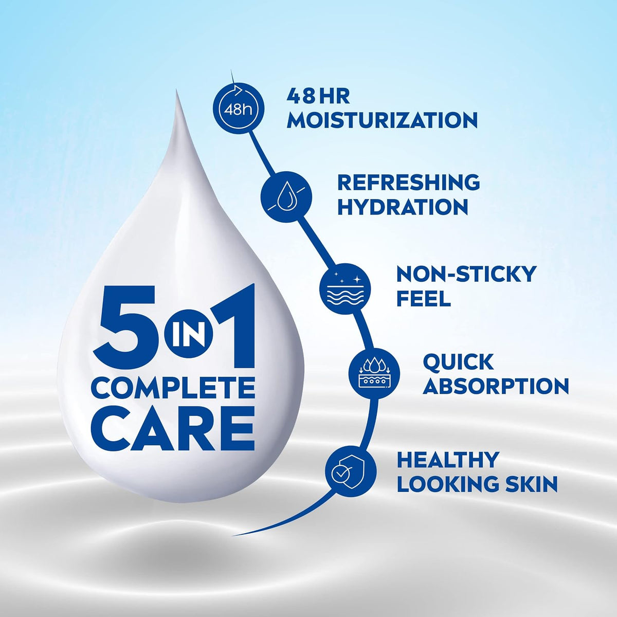 Nivea Aloe Hydration Body Lotion, 400ml (Pack of 2)