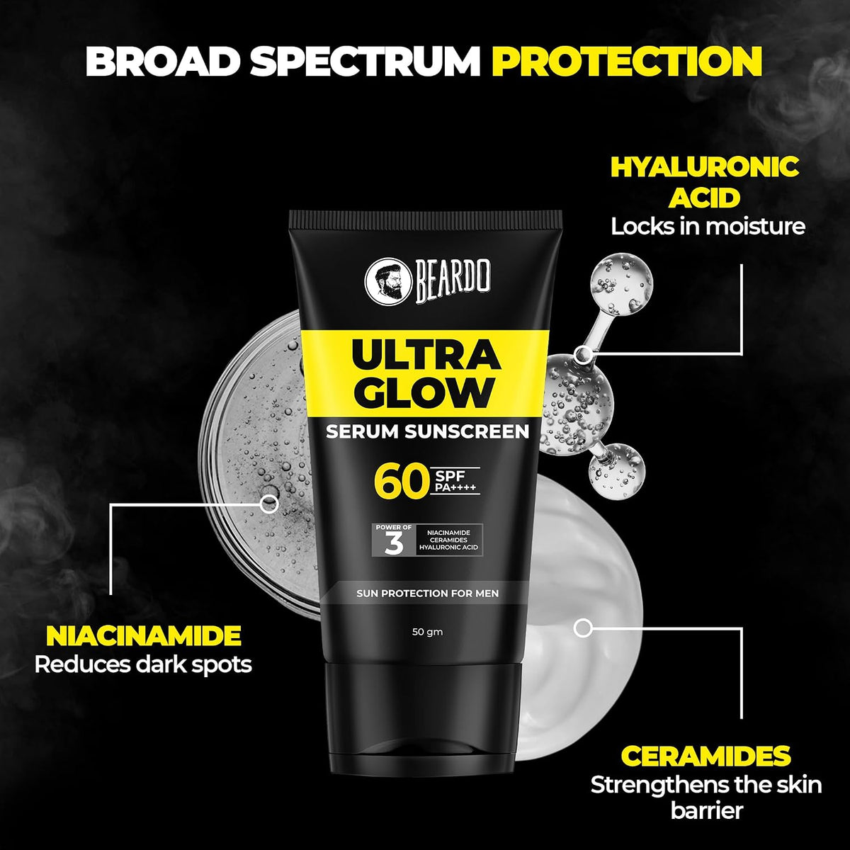 Beardo Ultra Glow Serum Sunscreen SPF 60 PA++++| UVA/UVB Protection | No White Cast | Ultra Lightweight 3 in 1 with Niacinamide, Ceramides & Hyaluronic Acid | Non-Greasy | Designed for Men | 50g
