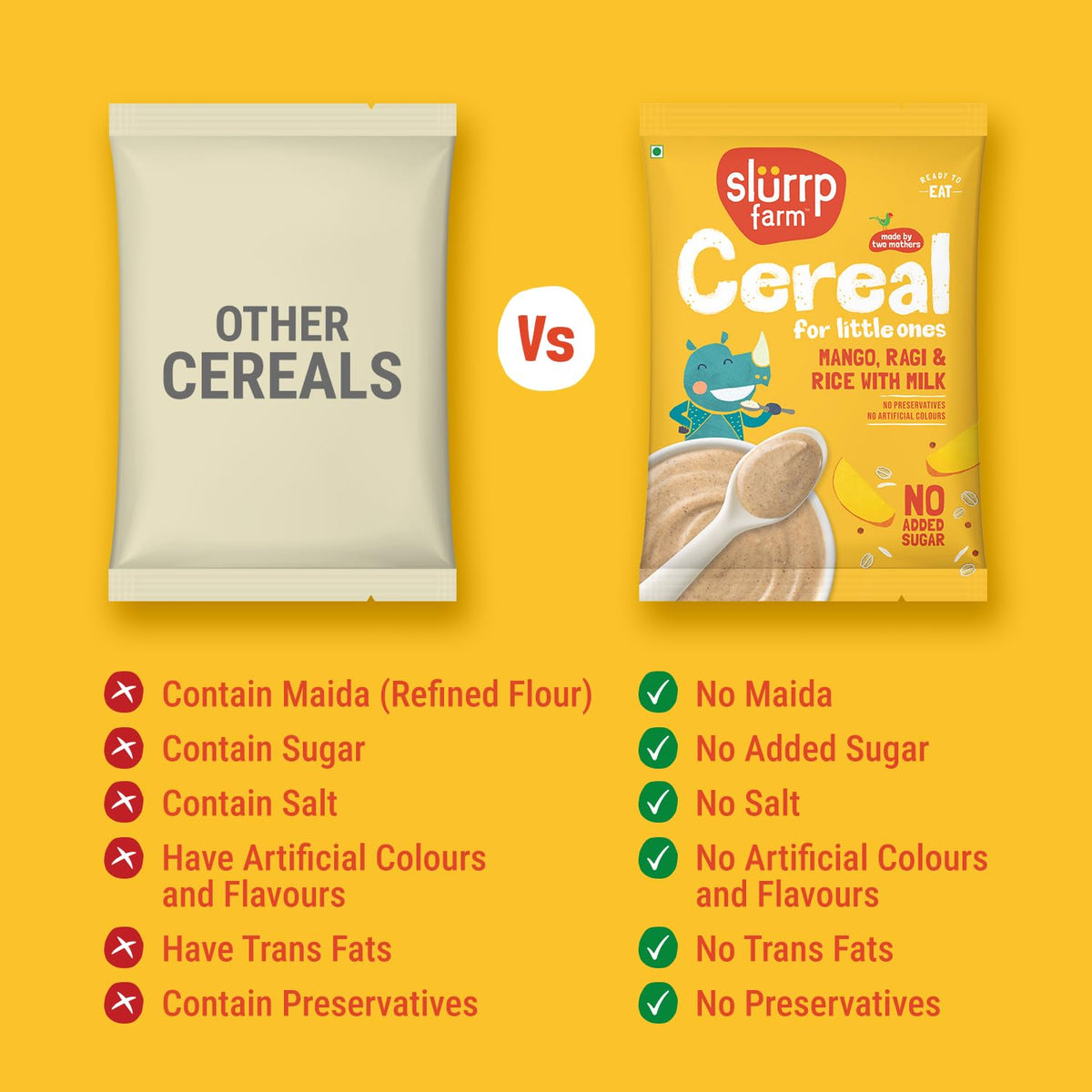 Slurrp Farm No Added Sugar, No Salt Multigrain Cereals Trial Pack Combo | Goodness of Millets - Ragi, Jowar, Oats | Healthy Food for Kids | Real Fruits, 300g (50g*6)