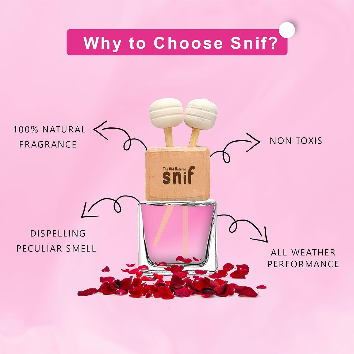 The Old Natural Premium Liquid Car Perfume - 10Ml|Long-Lasting Oudh Car Air Freshener|Luxury Car Fragrance (Plum Rose)