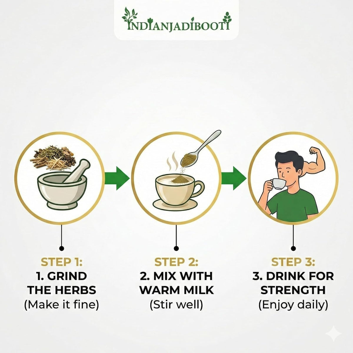 IndianJadiBooti | Ayurvedic Strength & Stamina Mix for Men | Natural Muscle Support | Pure & Raw Herbs 7-Herb Vitality Combo | Safed Musli, Akarkara, Ashwagandha, Shatavari, Vidarikand & Gokhru Powder (350g)