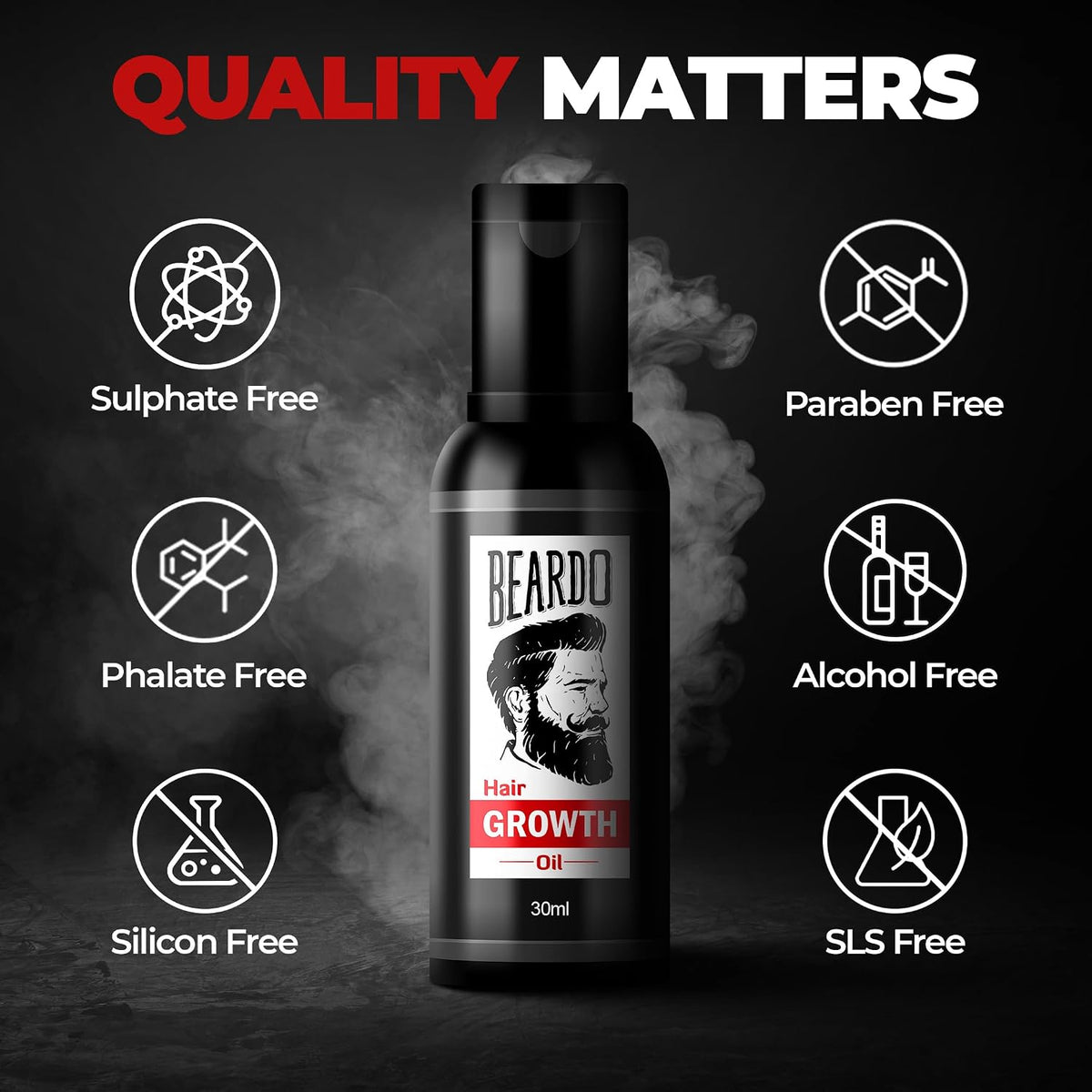 Beardo Don Growth Kit- Beard Growth Oil, Beard Wash & Derma Roller 0.5mm | Beard Care Kit for Men | Boosts Beard Growth | For Patchy Beard | Beard Growth KIt for Men - Set of 3