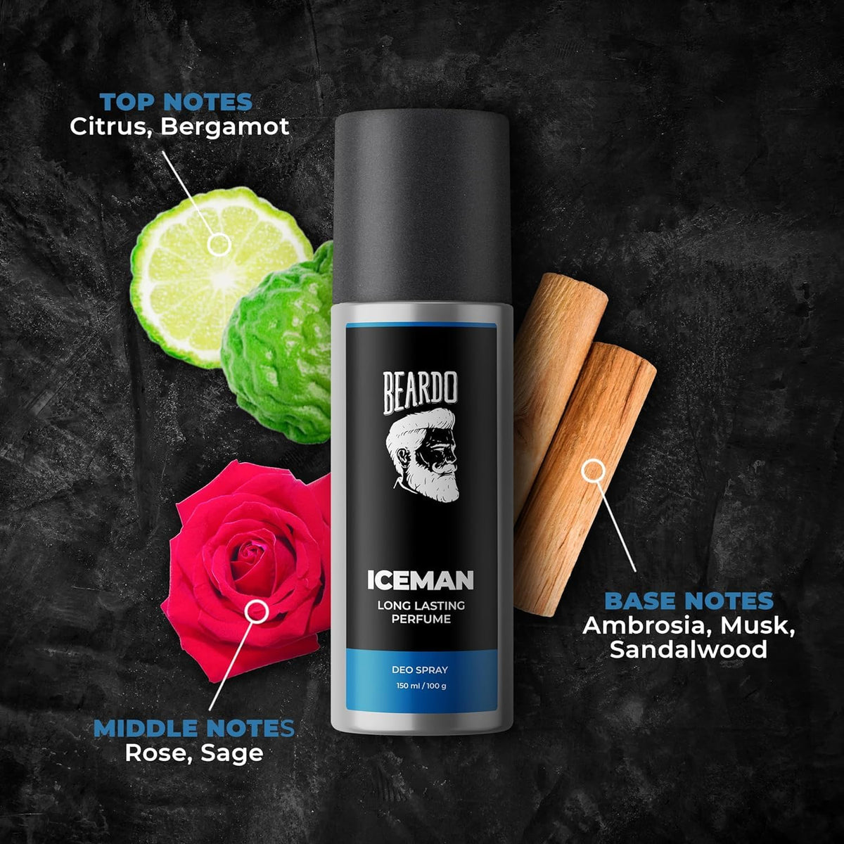 BEARDO Iceman & Maverick Perfume Deo Spray Combo For Men, 150 ml x 2