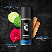 BEARDO Iceman & Maverick Perfume Deo Spray Combo For Men, 150 ml x 2