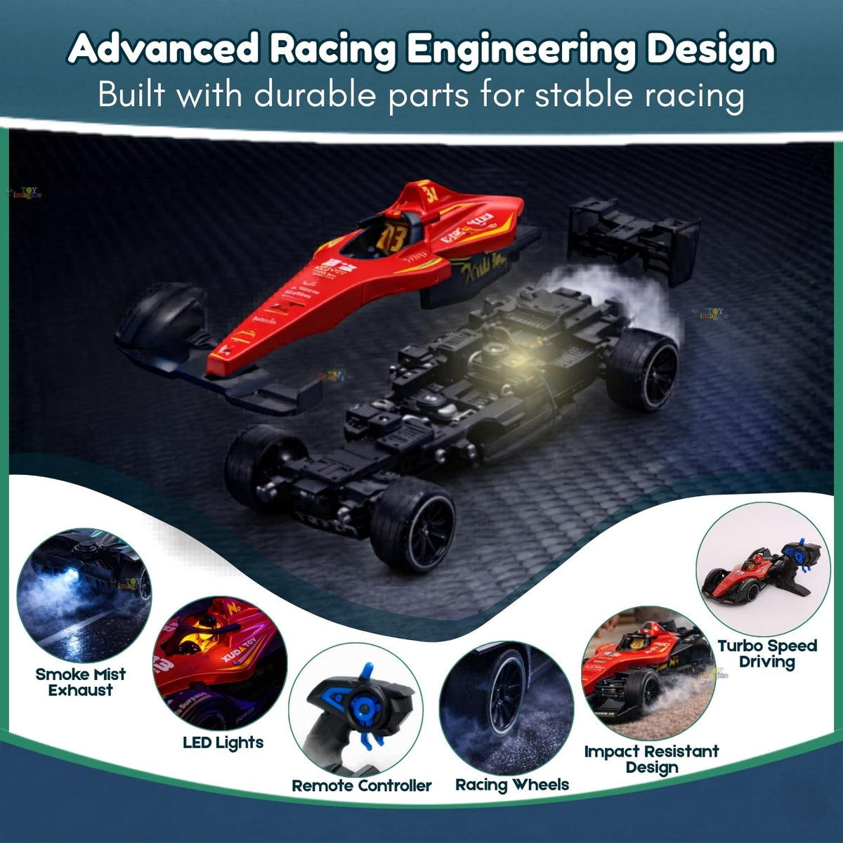 Toy Imagine 1:14 RC F1 Racing Car for Kids, 2.4GHz, Rechargeable