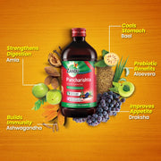 Zandu Pancharishta Ayurvedic Digestive Tonic 900ML | 15 Day Pack | Relief from Regular Gas, Bloating, Acidity & Indigestion From the Root