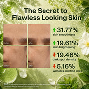 Biotique Morning Nectar Flawless Skin Moisturizer l Prevents Dark spots, Blackheads and Blemishes l Visibly Flawless Skin l Nourishes and Hydrates Skin l All Skin Types l 120ml