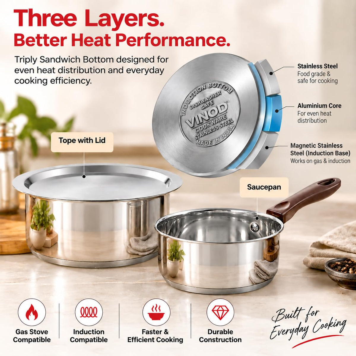 Vinod Stainless Steel Tope with Lid, 1.8 LTR & Sauce Pan Set, 1 LTR