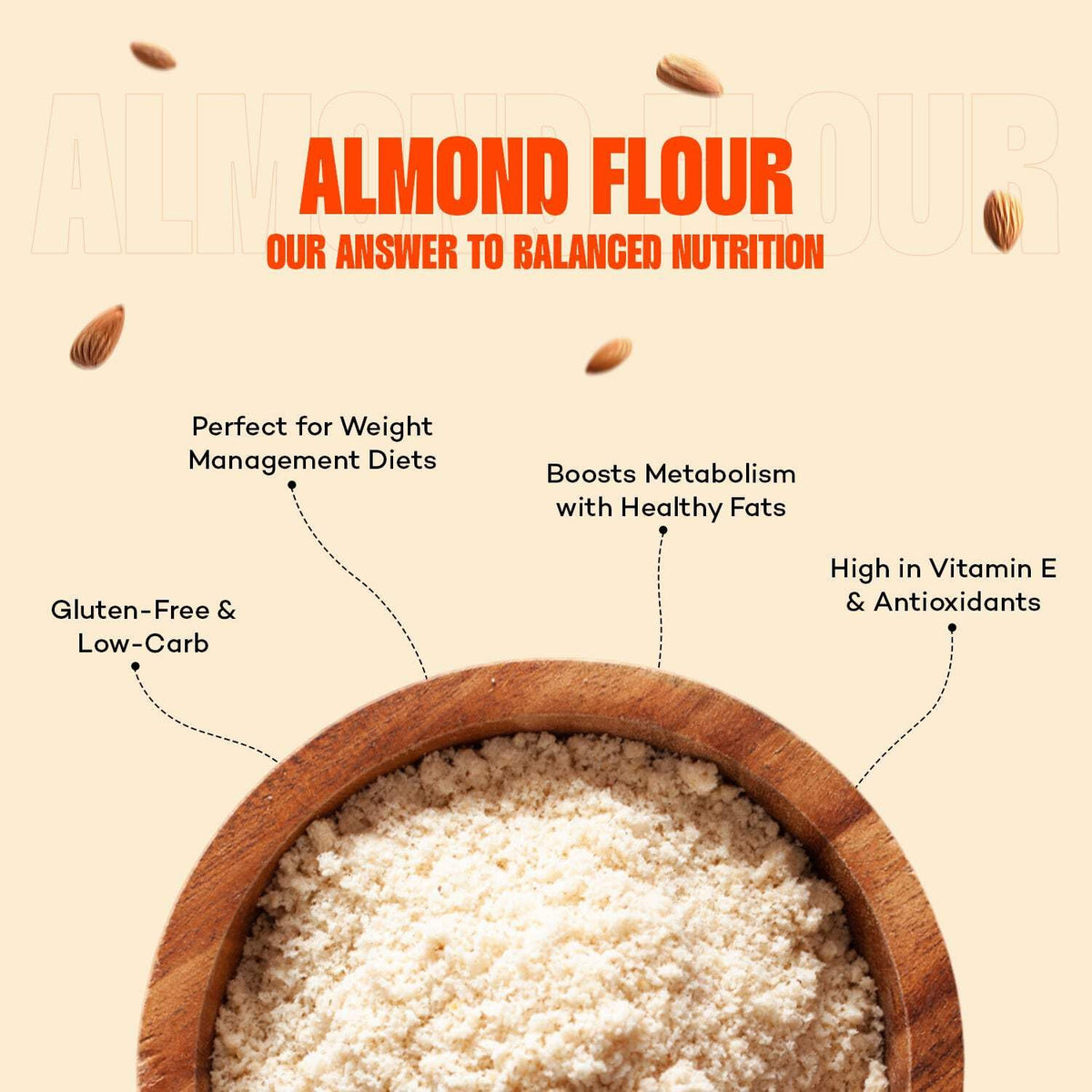 Urban Platter California Blanched Almond Flour, 200g (Naturally Gluten-Free | Finely Milled | Low-Carb | Ideal for Baking & Keto Recipes)