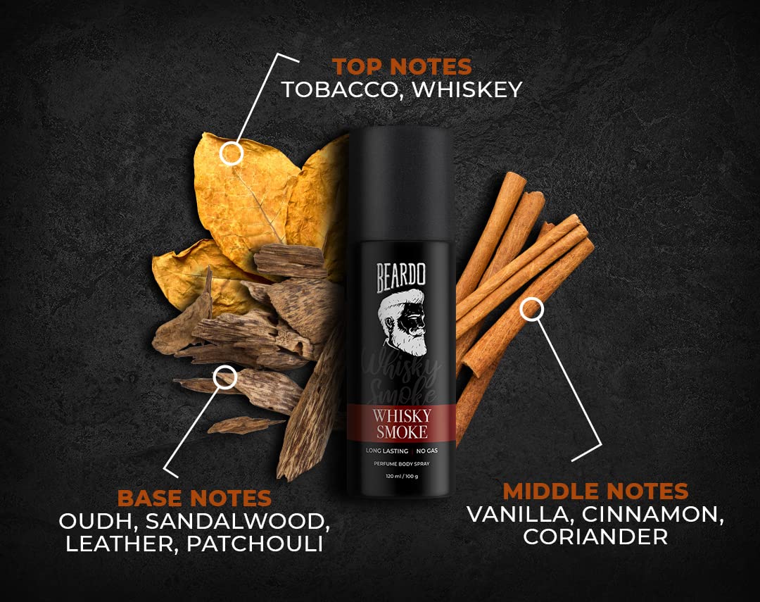 Beardo Whisky Smoke & Bourbon Perfume Body Spray (Set of 2) Spicy, Woody Oudh Deo for Men Long Lasting |Date night Deodorant for Men | Fresh Scent | Valentines day gift for husband | Gift for boyfriend | Gift for Men