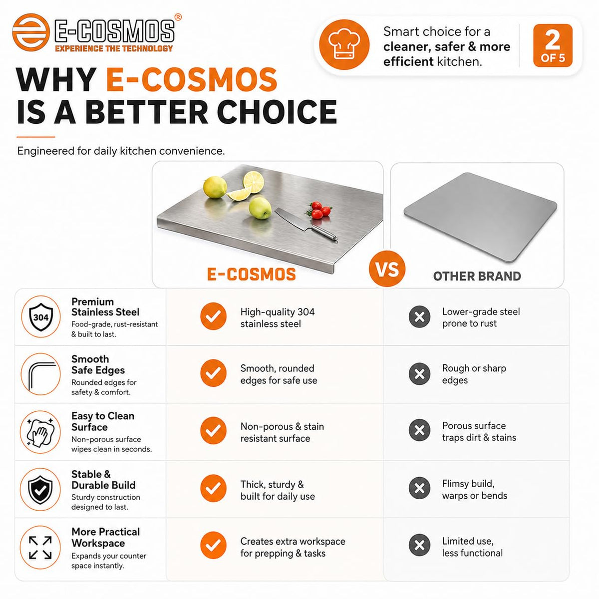 E-COSMOS® Large Stainless Steel Cutting Board for Kitchen,Chopping Board for Meat, Vegetables & Fruit, Extra Large Heavy Duty Countertop Surface, Easy to Clean & Durable