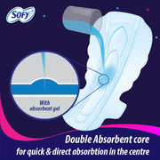 Sofy Bodyfit Overnight - XXXL (3 Count)