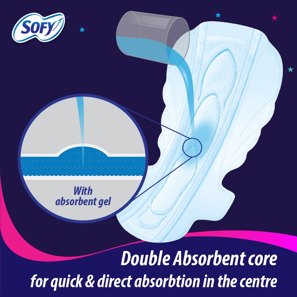 Sofy Bodyfit Overnight - XXXL (3 Count)