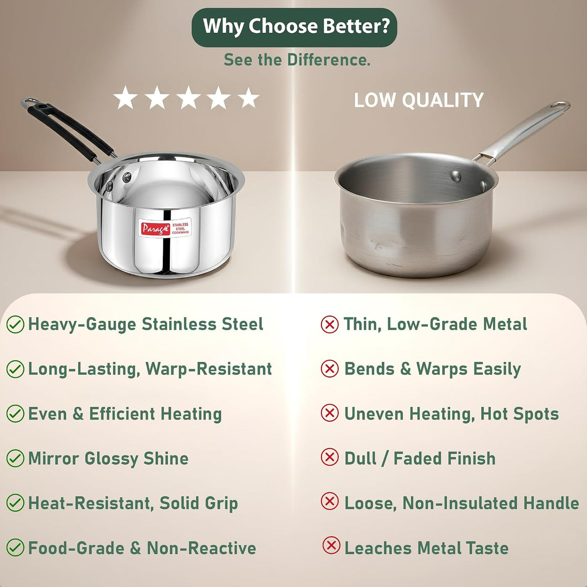 Parage 2 Pieces Stainless Steel Sauce Pan, Tea Pan, Milk Pan Heavy Gauge with Heat-Resistant Wire Handle Induction & Gas Stove Friendly (1.25 LTR & 1.75 LTR, Silver)