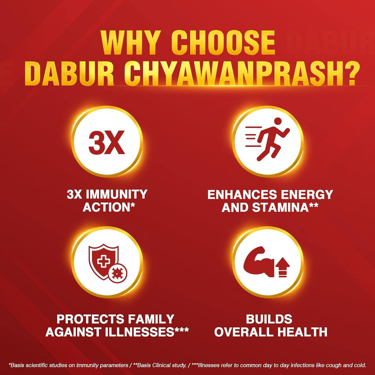 Dabur Chyawanprash: 2X Immunity, helps Build Strength and Stamina-250g