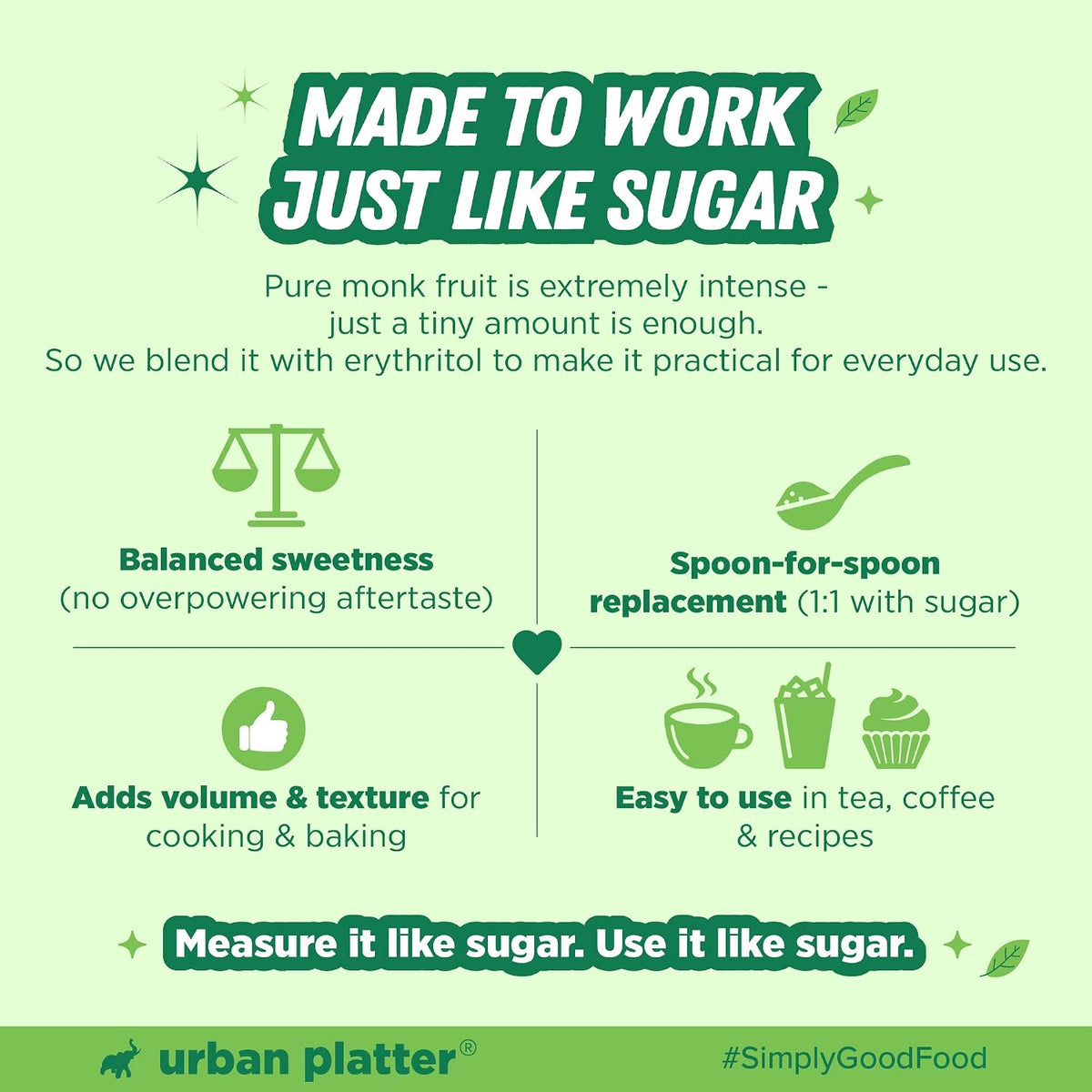 Urban Platter Monk Fruit Sweetener, 200g (Zero Calorie, Keto & Diabetic-Friendly, 1:1 Sugar Replacement, No Aftertaste, Monk Fruit + Erythritol Blend)