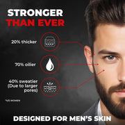 Beardo Charcoal Facewash, 50ml & Peel Off Mask, 50g| For Deep Pore Cleaning and Removes Dirt | Face Mask for Glowing Skin | Gift Hamper for Men | Rakhi Gift for Brother