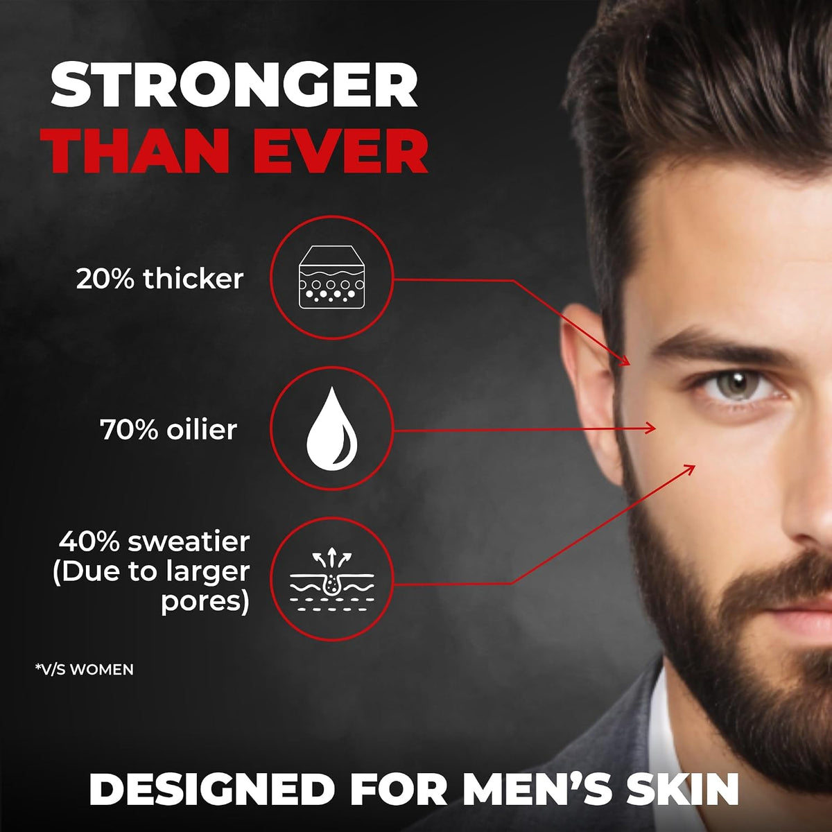 Beardo Charcoal Facewash, 50ml & Peel Off Mask, 50g| For Deep Pore Cleaning and Removes Dirt | Face Mask for Glowing Skin | Gift Hamper for Men | Rakhi Gift for Brother