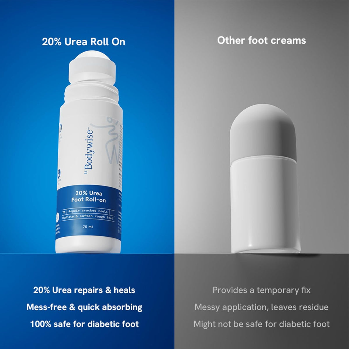 Be Bodywise 20% Urea Foot Cream Roll On 75ml | For Dry & Cracked Heels | With 2% Lactic Acid, Vitamin E & Olive Oil | Helps Moisturise and Repair Cracked Heels