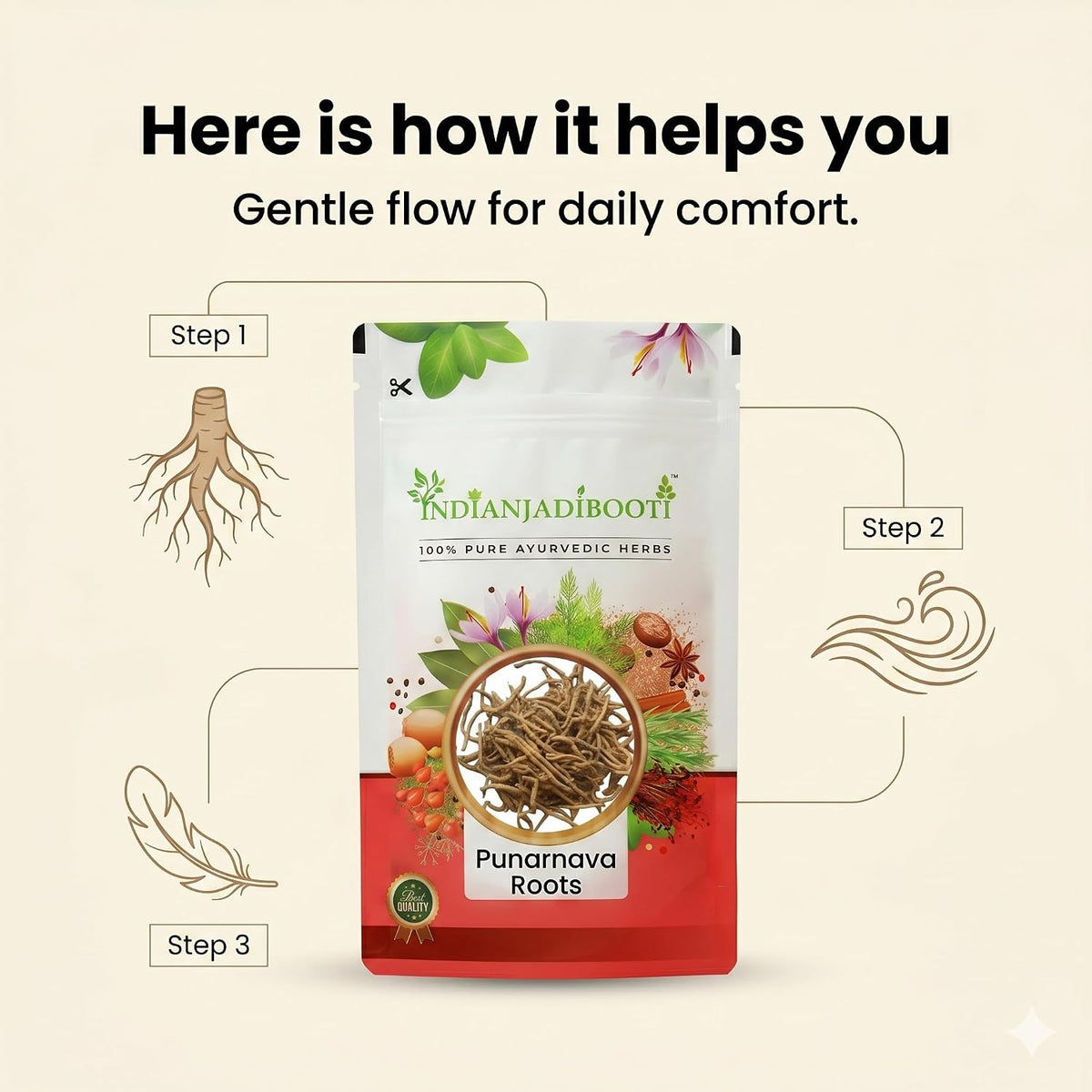 IndianJadiBooti Elite Urinary & Aesthetic Bundle: Punarnava, Gokhru Bada, Varun Chaal & Bhringraj – Promotes Kidney Filtration, Fluid Balance & Hair Vitality – 250gm Each