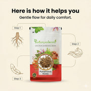 IndianJadiBooti Elite Urinary & Aesthetic Bundle: Punarnava, Gokhru Bada, Varun Chaal & Bhringraj – Promotes Kidney Filtration, Fluid Balance & Hair Vitality – 250gm Each