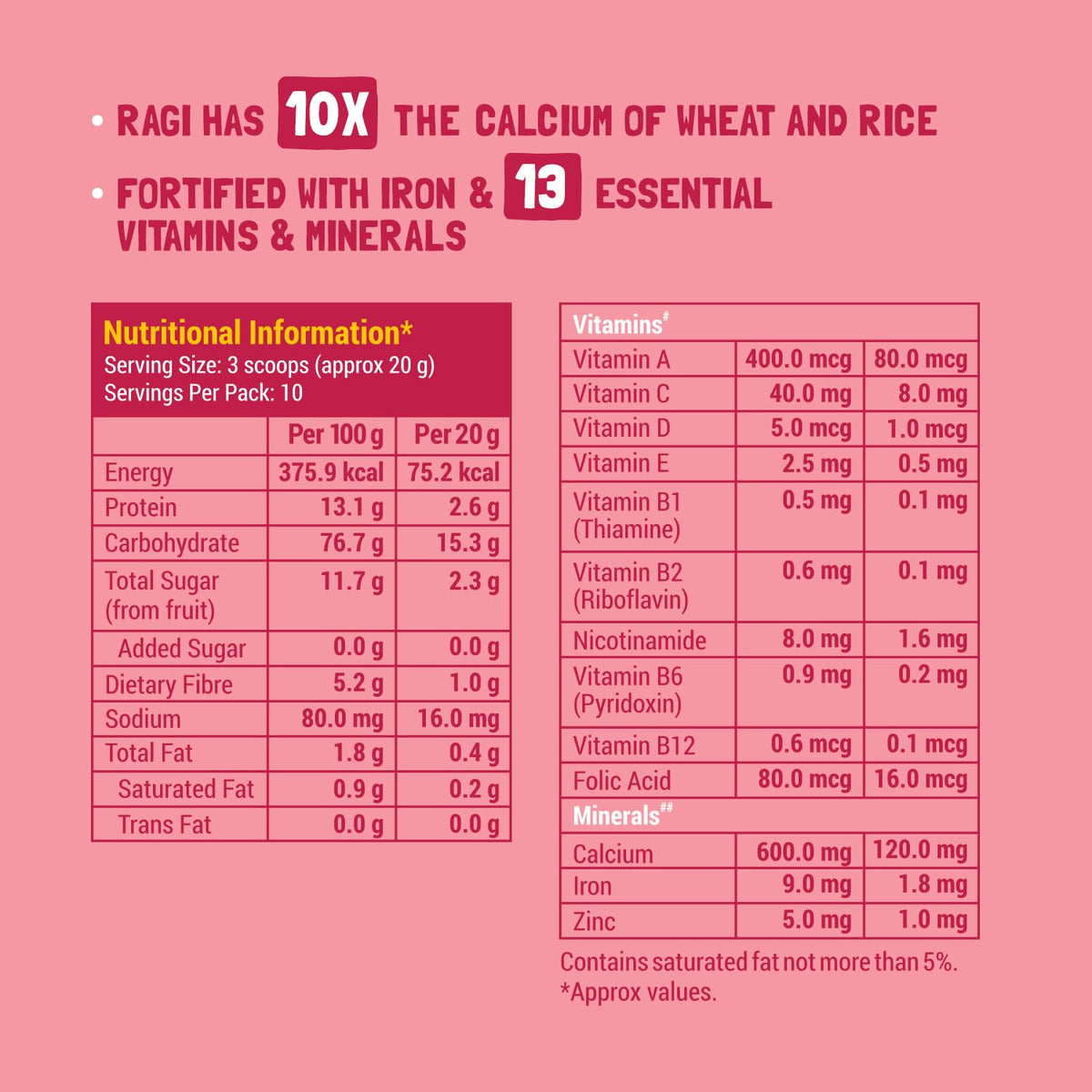 Slurrp Farm No Added Sugar Instant Cereal | Ragi, Rice and Strawberry with Milk | Free Strawberry Cereal Trial Pack | 200g