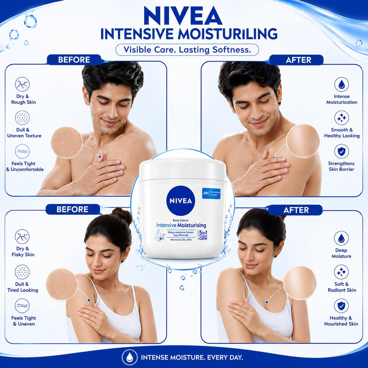 NIVEA Intensive Moisturising Body Cream with Deep Moisture Serum & Sea Minerals, 48H Fast-Absorbing Moisture, for Normal to Dry Skin, 400 ml