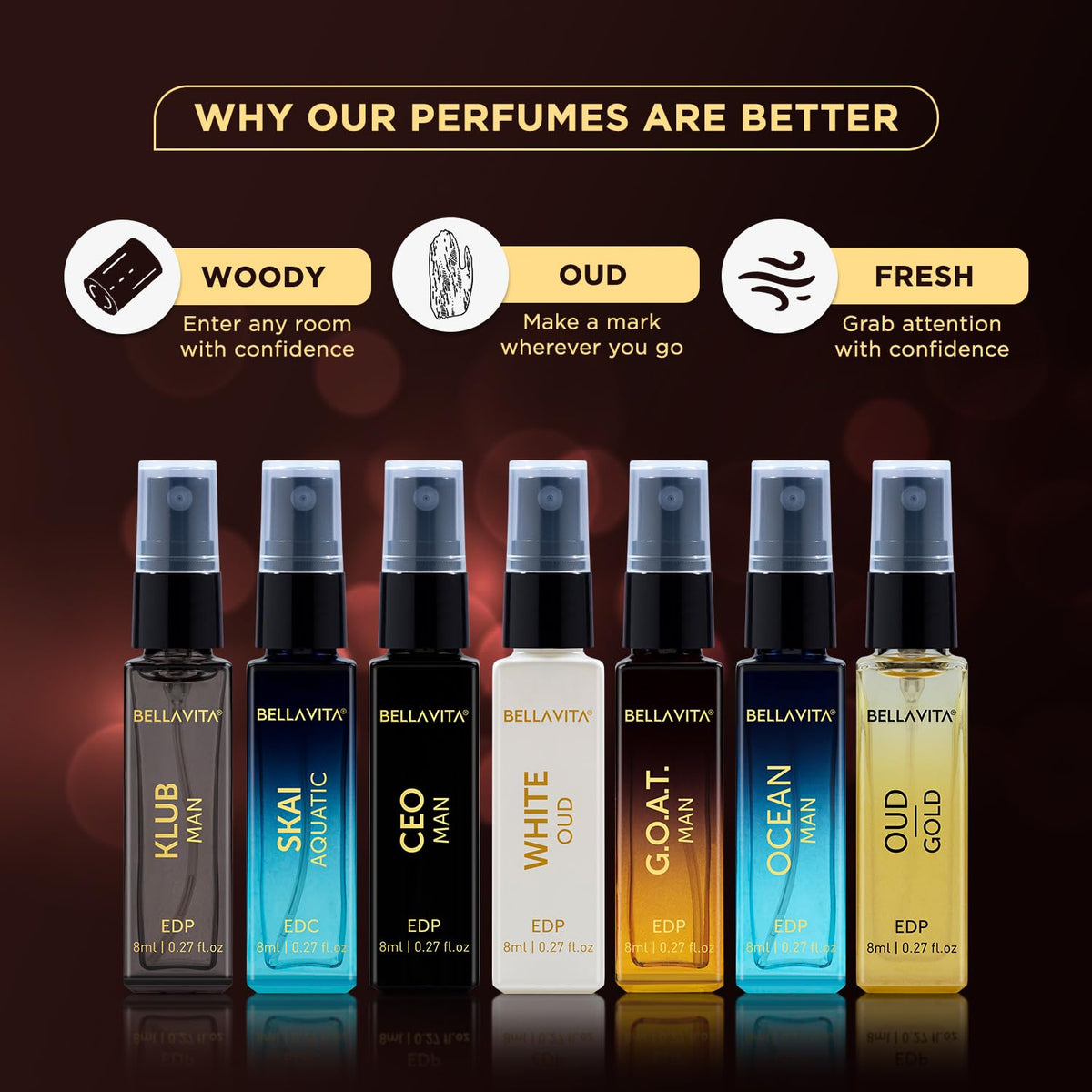 Bella Vita Luxury Discovery Gift Set 7x8ML Liquid Eau De Parfum Perfume for Men with Woody, Fresh & Oud Long Lasting EDP Fragrance Scent