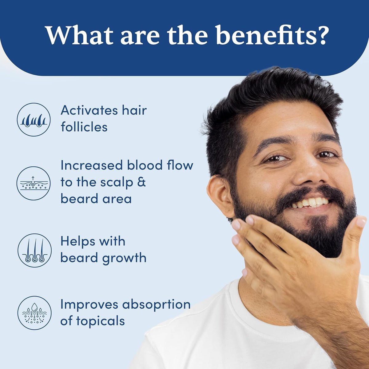 Man Matters Beardgro Oil-In-Serum 30 ml & Derma Roller with 540 Titanium Alloy Micro Needles 0.5 mm | 4% Anagain, 2% Aminexil & 1% Rosemary | Stimulates Hair Follicles | Solves Uneven & Patchy Beard | Safe & Effective