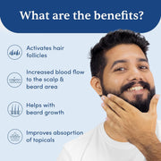Man Matters Beardgro Oil-In-Serum 30 ml & Derma Roller with 540 Titanium Alloy Micro Needles 0.5 mm | 4% Anagain, 2% Aminexil & 1% Rosemary | Stimulates Hair Follicles | Solves Uneven & Patchy Beard | Safe & Effective