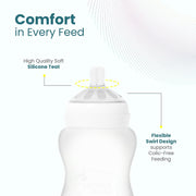 Mother Sparsh FeedoCare Floezy Feeding Bottle Teat/Nipples- Pack of 2, Natural Flow-Wide Neck Teats for 6+ Month Babies | Variable Flow (Y)